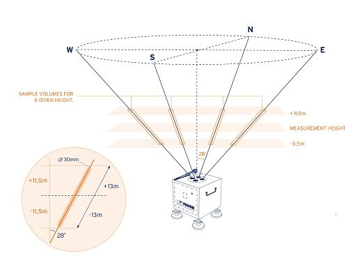 THINH PHONG MANAGEMENT – CONSTRUCTION – TRADE COMPANY LIMITED.