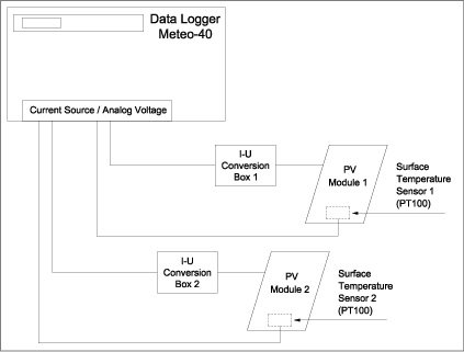 THINH PHONG MANAGEMENT – CONSTRUCTION – TRADE COMPANY LIMITED.