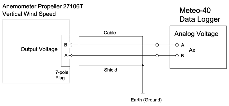 THINH PHONG MANAGEMENT – CONSTRUCTION – TRADE COMPANY LIMITED.