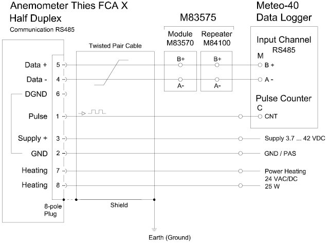 THINH PHONG MANAGEMENT – CONSTRUCTION – TRADE COMPANY LIMITED.
