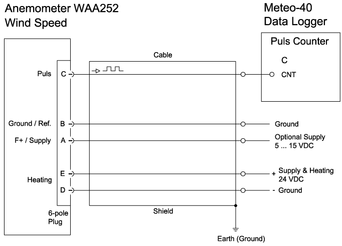 THINH PHONG MANAGEMENT – CONSTRUCTION – TRADE COMPANY LIMITED.