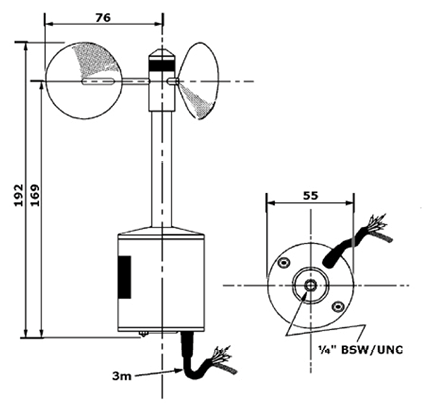 THINH PHONG MANAGEMENT – CONSTRUCTION – TRADE COMPANY LIMITED.