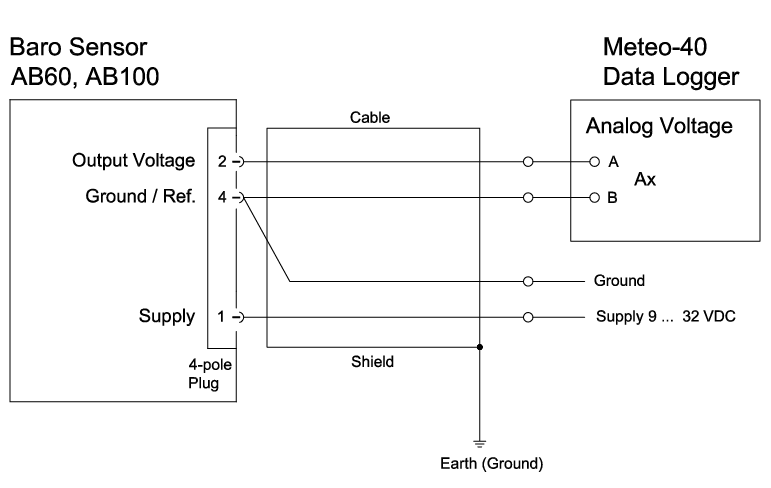 THINH PHONG MANAGEMENT – CONSTRUCTION – TRADE COMPANY LIMITED.