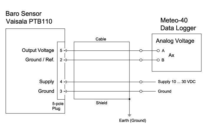 THINH PHONG MANAGEMENT – CONSTRUCTION – TRADE COMPANY LIMITED.