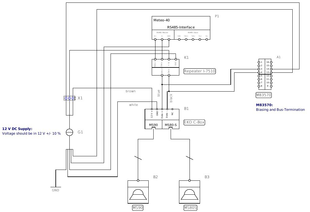 THINH PHONG MANAGEMENT – CONSTRUCTION – TRADE COMPANY LIMITED.