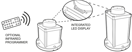 THINH PHONG MANAGEMENT – CONSTRUCTION – TRADE COMPANY LIMITED.