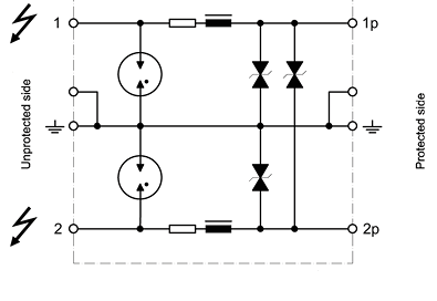 THINH PHONG MANAGEMENT – CONSTRUCTION – TRADE COMPANY LIMITED.