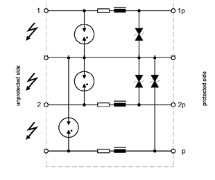 THINH PHONG MANAGEMENT – CONSTRUCTION – TRADE COMPANY LIMITED.