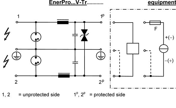 THINH PHONG MANAGEMENT – CONSTRUCTION – TRADE COMPANY LIMITED.