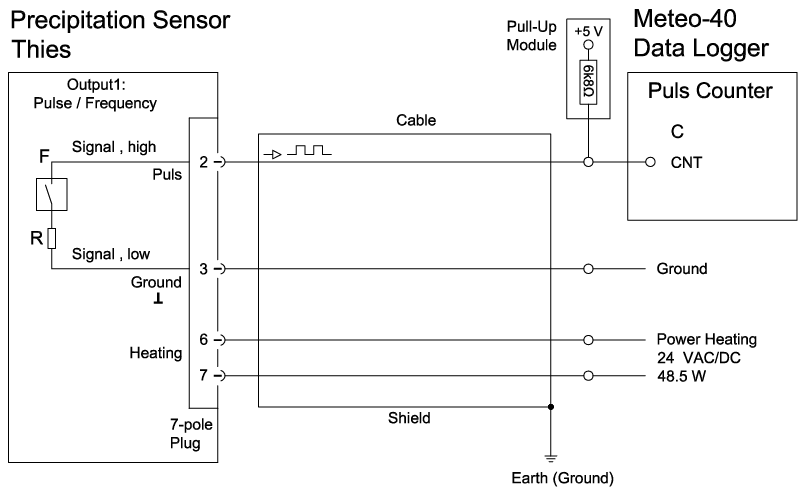 THINH PHONG MANAGEMENT – CONSTRUCTION – TRADE COMPANY LIMITED.