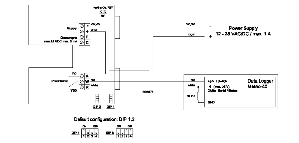 THINH PHONG MANAGEMENT – CONSTRUCTION – TRADE COMPANY LIMITED.