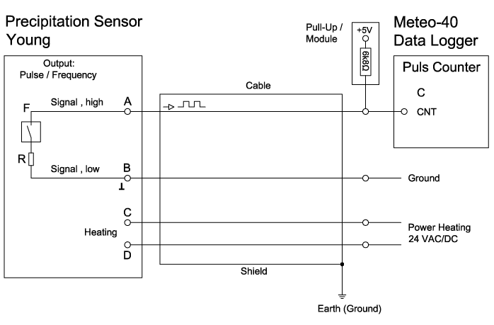 THINH PHONG MANAGEMENT – CONSTRUCTION – TRADE COMPANY LIMITED.