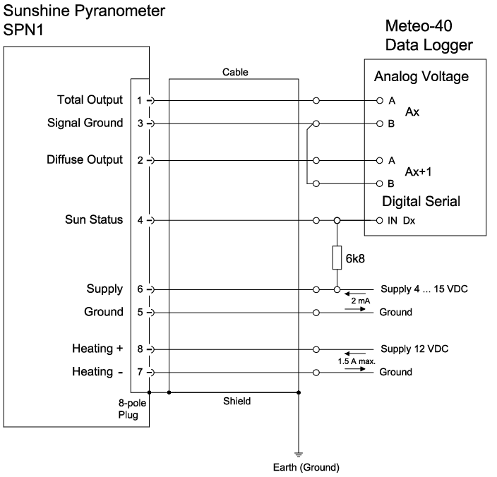 THINH PHONG MANAGEMENT – CONSTRUCTION – TRADE COMPANY LIMITED.