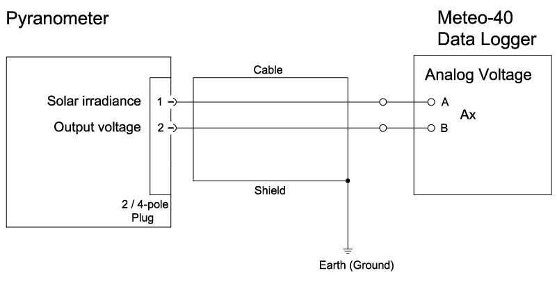 THINH PHONG MANAGEMENT – CONSTRUCTION – TRADE COMPANY LIMITED.