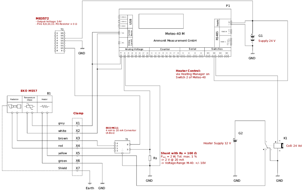 THINH PHONG MANAGEMENT – CONSTRUCTION – TRADE COMPANY LIMITED.