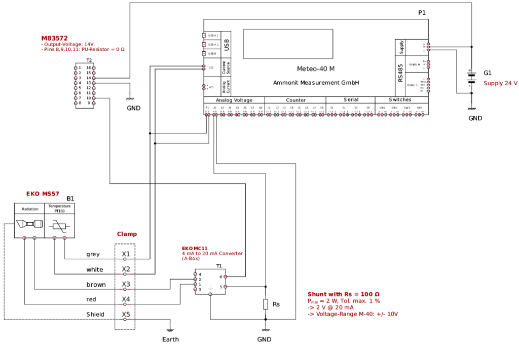 THINH PHONG MANAGEMENT – CONSTRUCTION – TRADE COMPANY LIMITED.