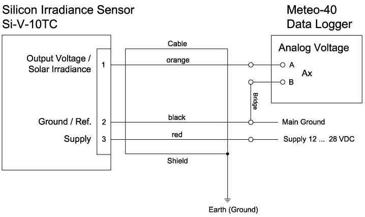 THINH PHONG MANAGEMENT – CONSTRUCTION – TRADE COMPANY LIMITED.