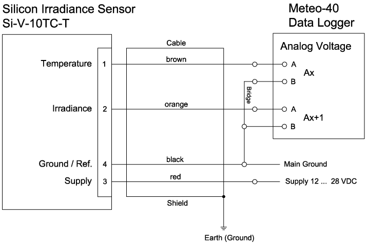 THINH PHONG MANAGEMENT – CONSTRUCTION – TRADE COMPANY LIMITED.