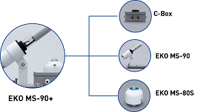 THINH PHONG MANAGEMENT – CONSTRUCTION – TRADE COMPANY LIMITED.