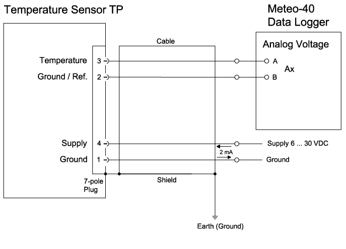 THINH PHONG MANAGEMENT – CONSTRUCTION – TRADE COMPANY LIMITED.