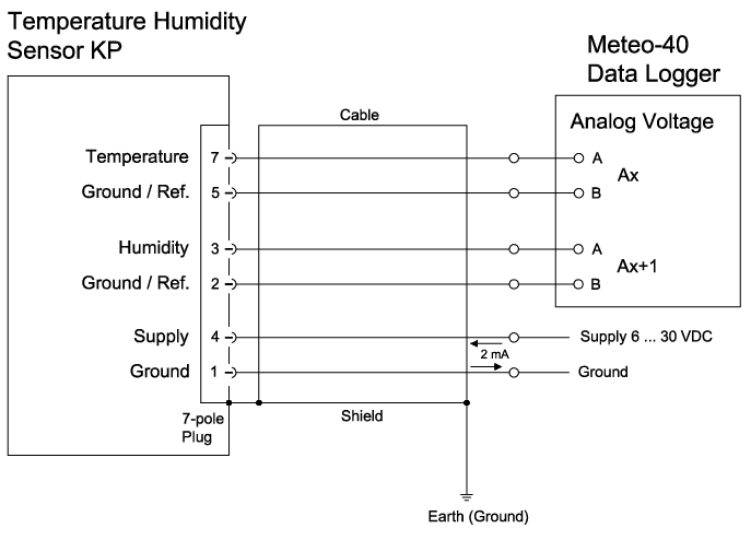 THINH PHONG MANAGEMENT – CONSTRUCTION – TRADE COMPANY LIMITED.