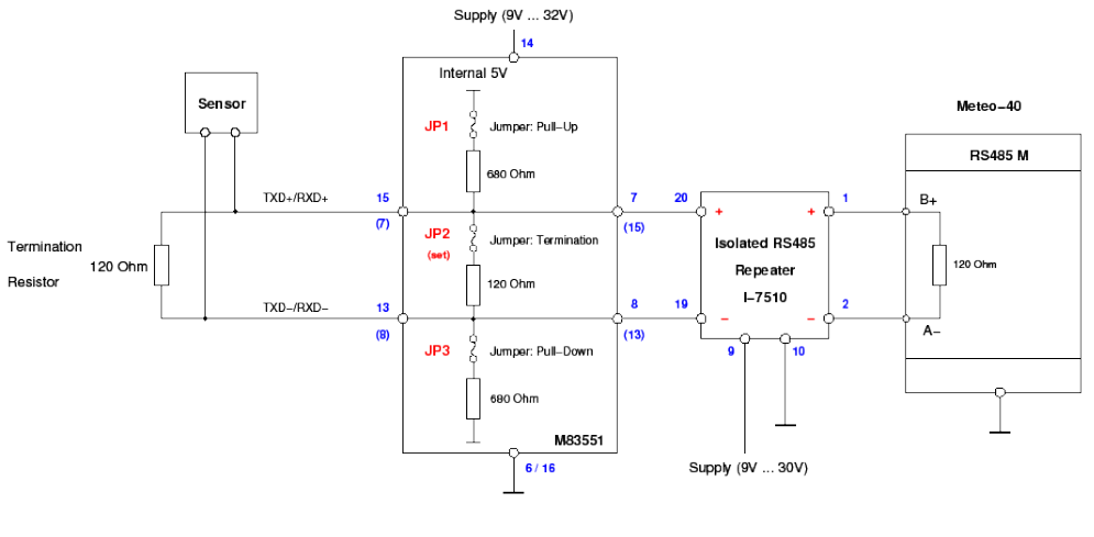 THINH PHONG MANAGEMENT – CONSTRUCTION – TRADE COMPANY LIMITED.