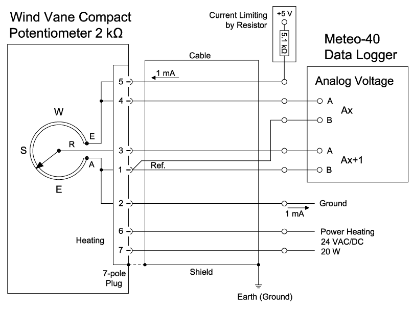 THINH PHONG MANAGEMENT – CONSTRUCTION – TRADE COMPANY LIMITED.