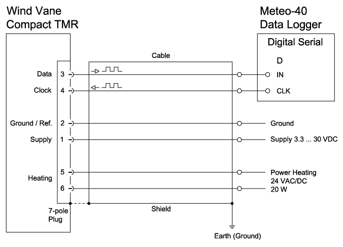 THINH PHONG MANAGEMENT – CONSTRUCTION – TRADE COMPANY LIMITED.