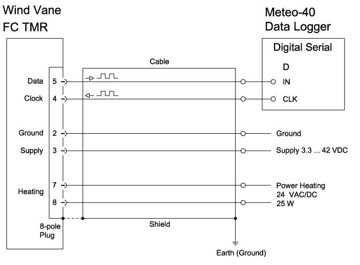 THINH PHONG MANAGEMENT – CONSTRUCTION – TRADE COMPANY LIMITED.