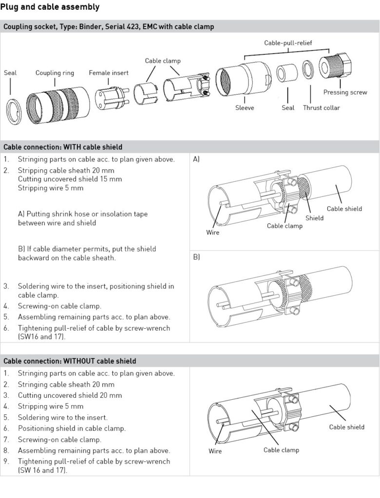 THINH PHONG MANAGEMENT – CONSTRUCTION – TRADE COMPANY LIMITED.