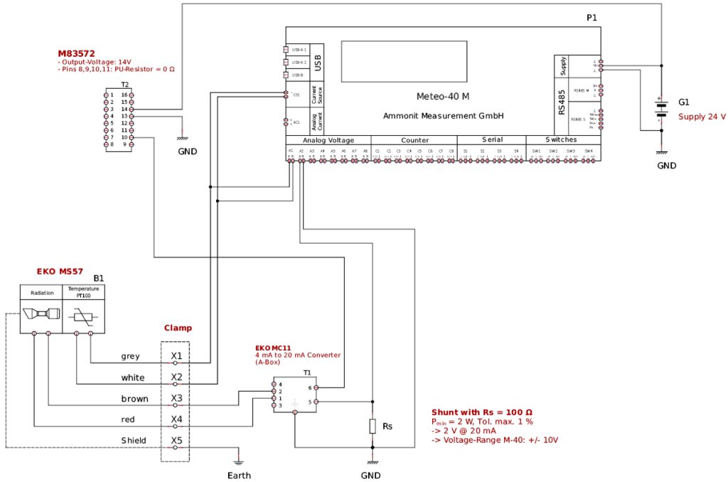 THINH PHONG MANAGEMENT – CONSTRUCTION – TRADE COMPANY LIMITED.