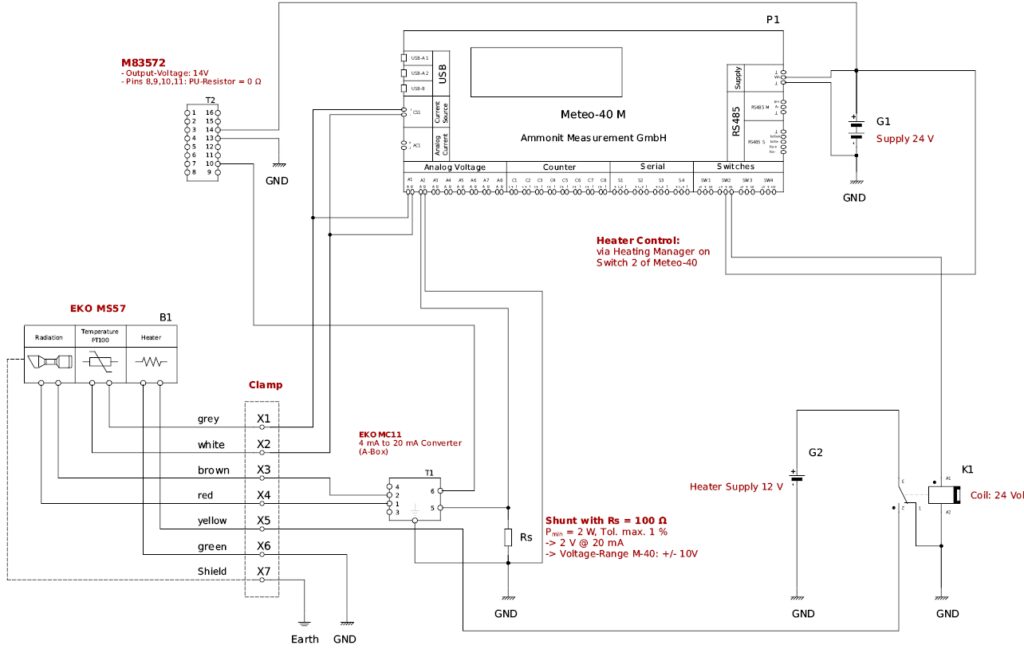 THINH PHONG MANAGEMENT – CONSTRUCTION – TRADE COMPANY LIMITED.