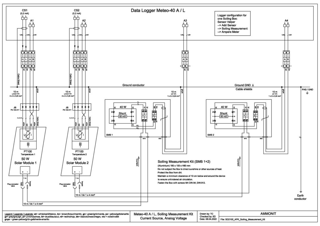 THINH PHONG MANAGEMENT – CONSTRUCTION – TRADE COMPANY LIMITED.